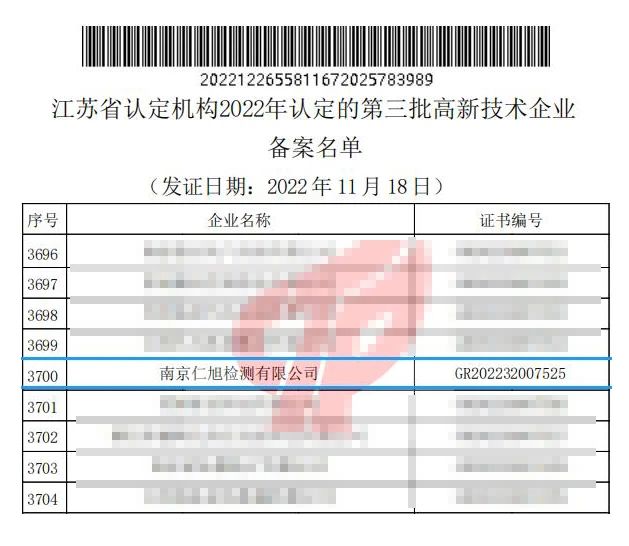 重磅喜訊——南京仁旭檢測有限公司榮獲“高新技術(shù)企業(yè)”稱號